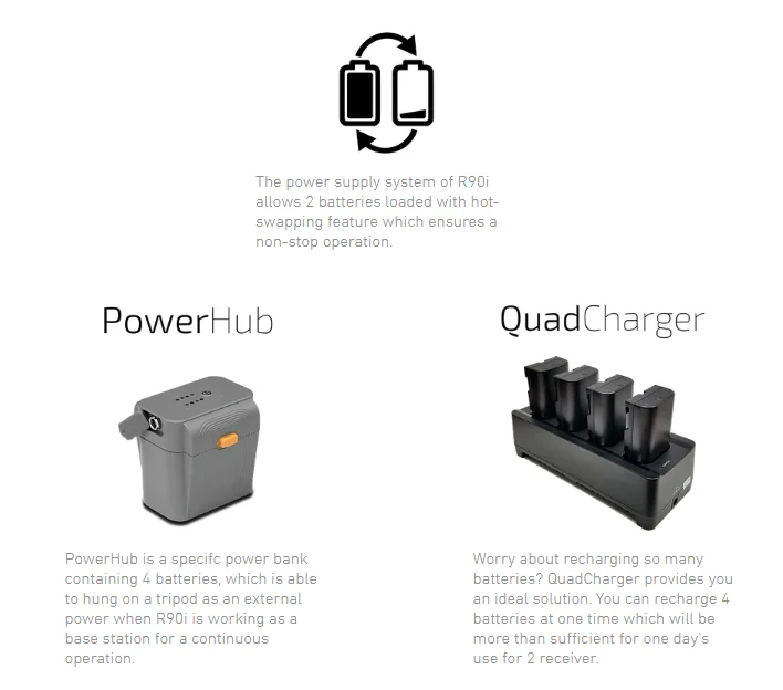 Ruide R90I Base Rover GNSS Surveying System - Lightweight & Versatile