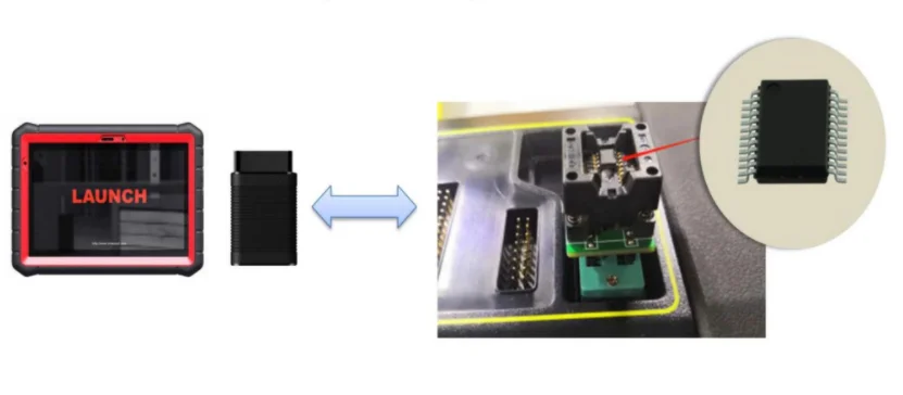 X431 X-PROG 3 clé de voiture immobilisateur clé programmeur outil clés intelligentes à distance GIII pour X431 V PLUS X431 PROS X431 PRO3S +