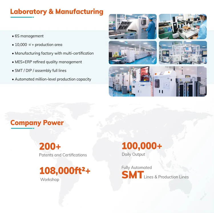 Iot Manufacturing Cold Chain Temperature Monitoring Devices Cold Room ...