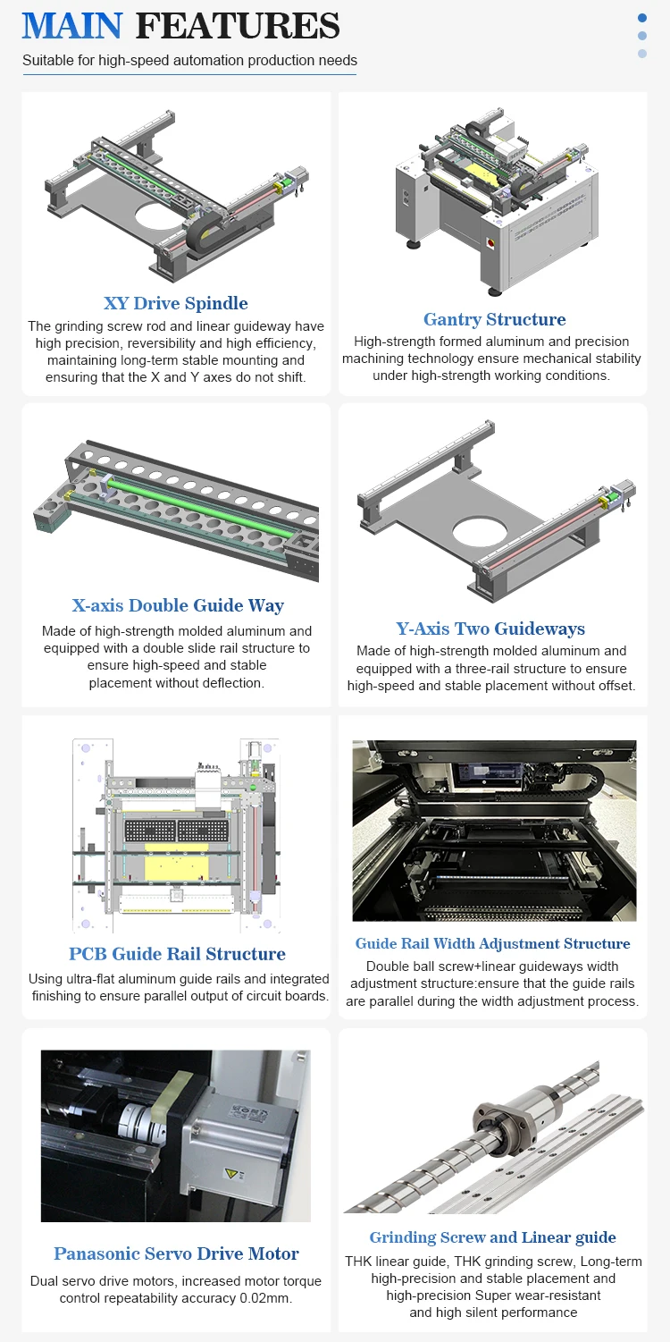 High Speed SMT Pick and Place Machine - 8 Head Production Line
