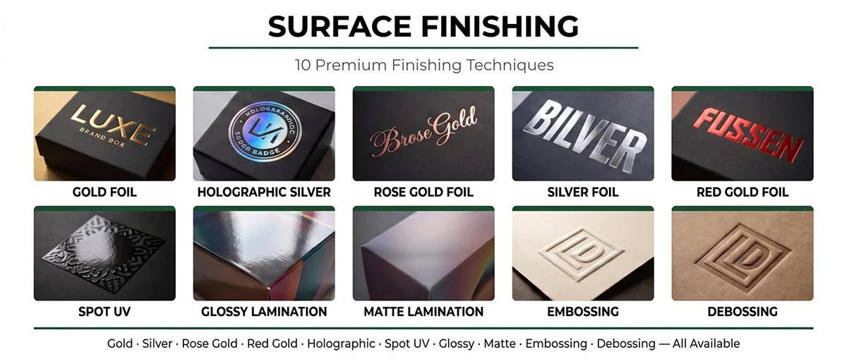 Customization capabilities