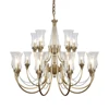 Antique Brass