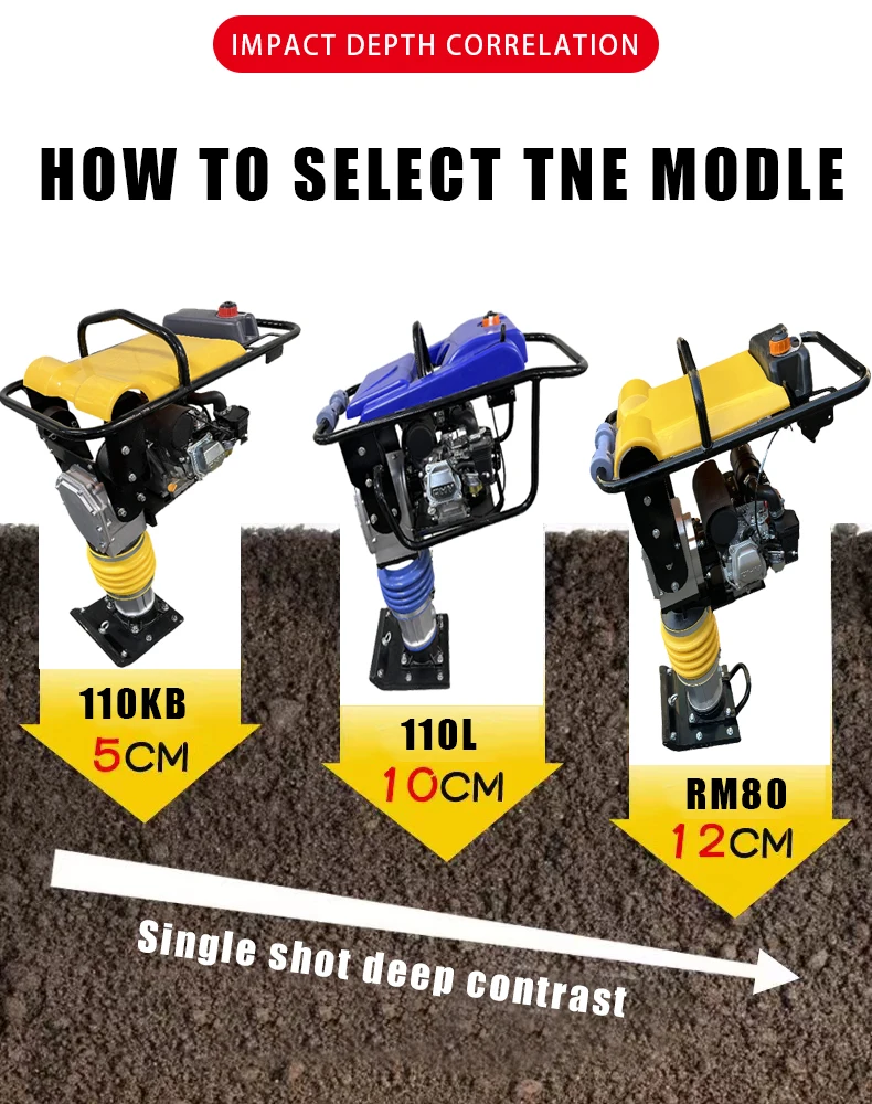 Cheap Portable Construction Earth Rammer Vibratory Electric Type Tamping