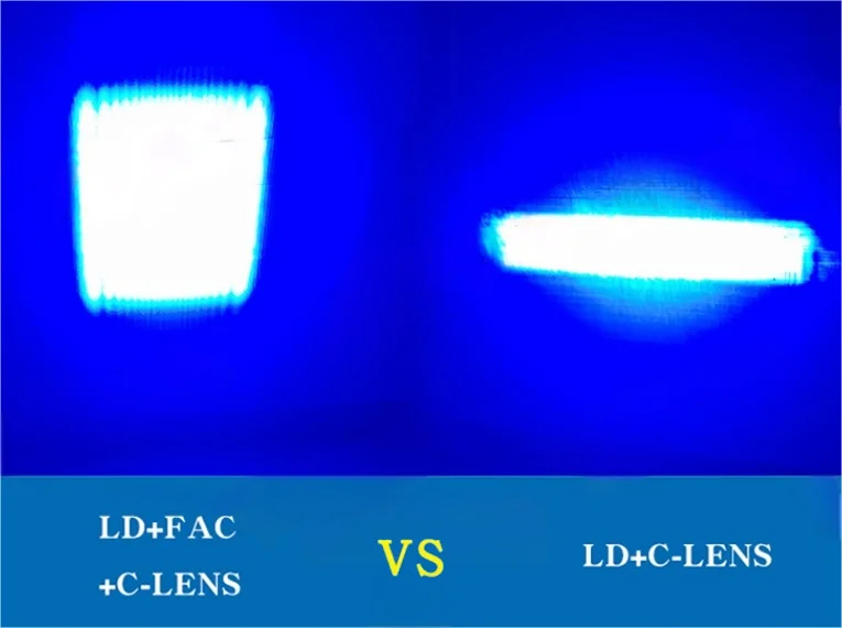 450nm 20W Blue Laser Diode Module for Precision Cutting