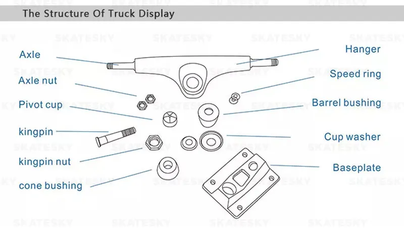 Лидер продаж тяжелая Алюминиевая тележка для скейтборда 5 0 25 высокого