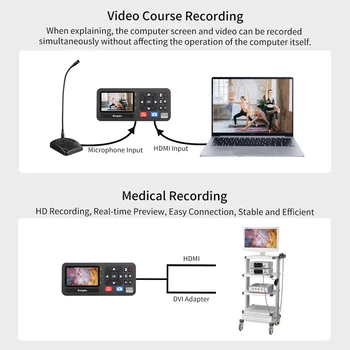 KingMa Hot HD DVD Video Converter Capture and Stream Video From RCA VHS to Digital Converter Box detail image