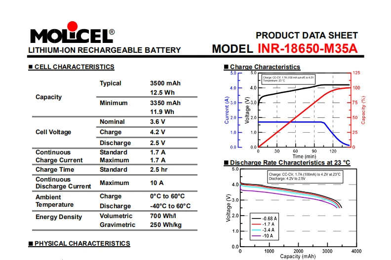 Molicel M35a 18650 3500mah 3.7v Molicel 18650 Rechargeable Battery For ...