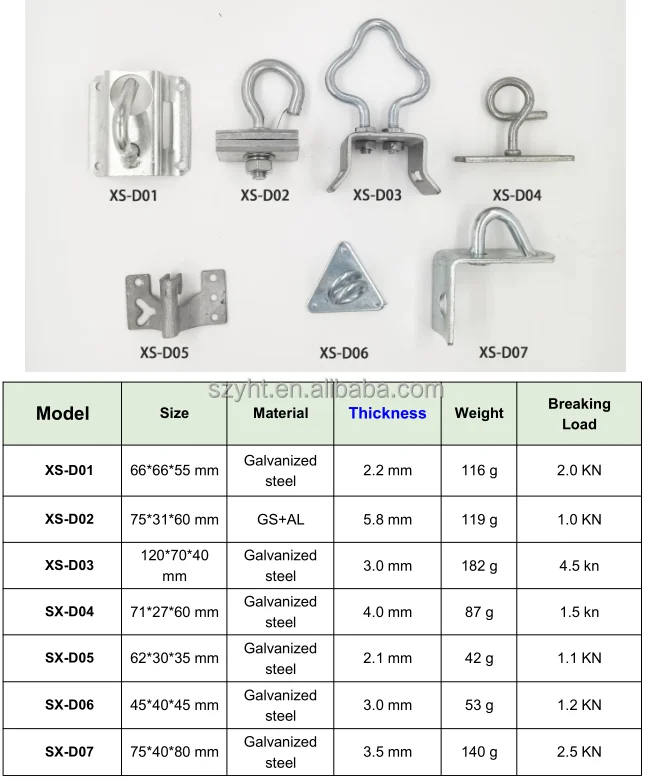High-quality nylon material Insulation Optic Fiber Tension Clamp with a diameter of 5-8mm