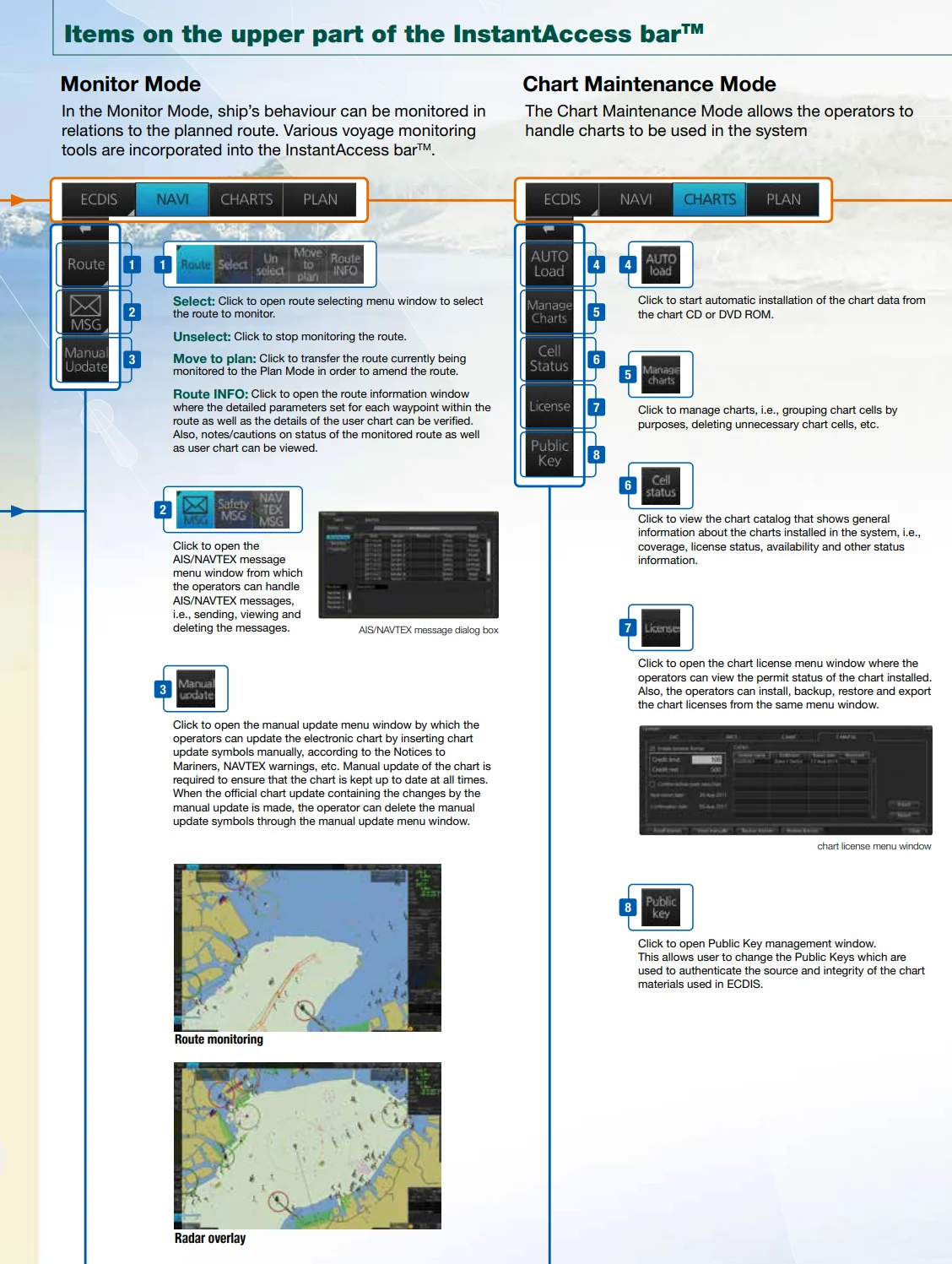 Marine Electronics Maritime Navigation Communication Fmd3200 Fmd3300