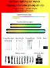 Honda Odyssey / ELYSION  Dynamic 18 Lights