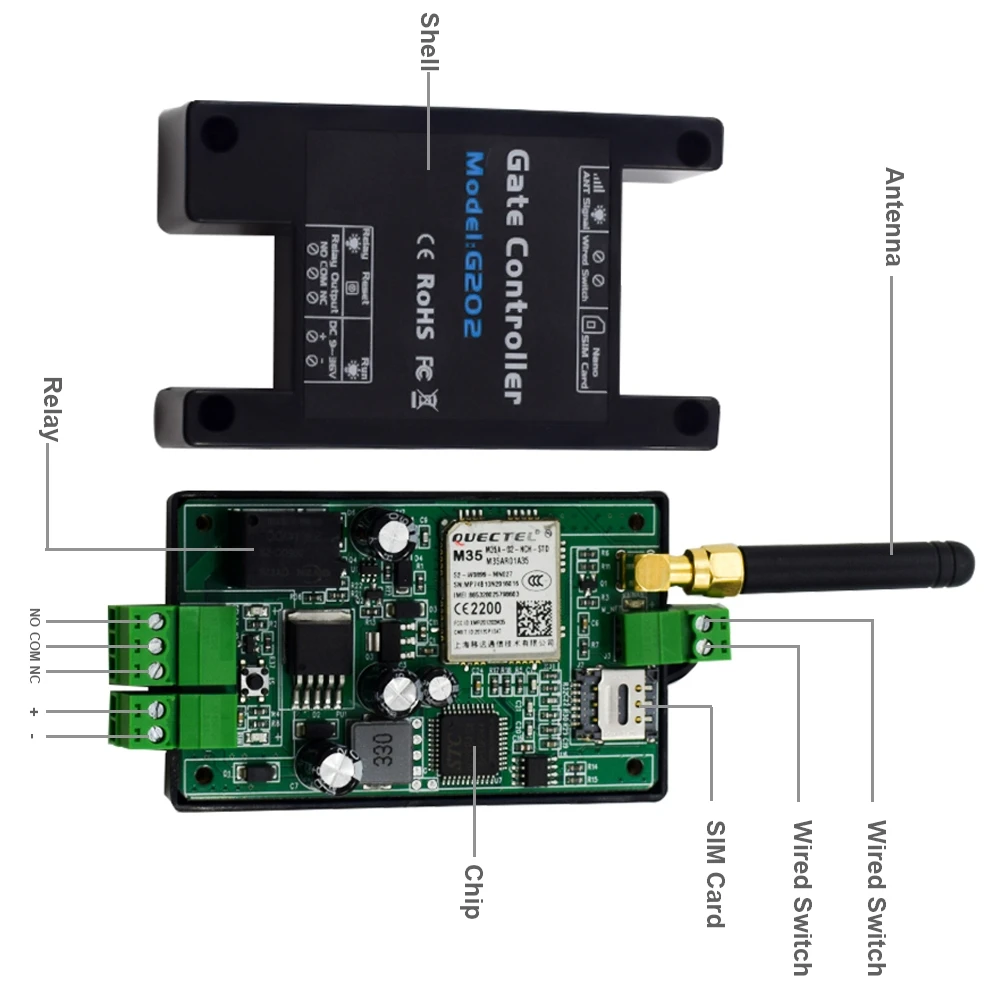Poortopener G202 Gsm Gate Opener Relais Schakelaar