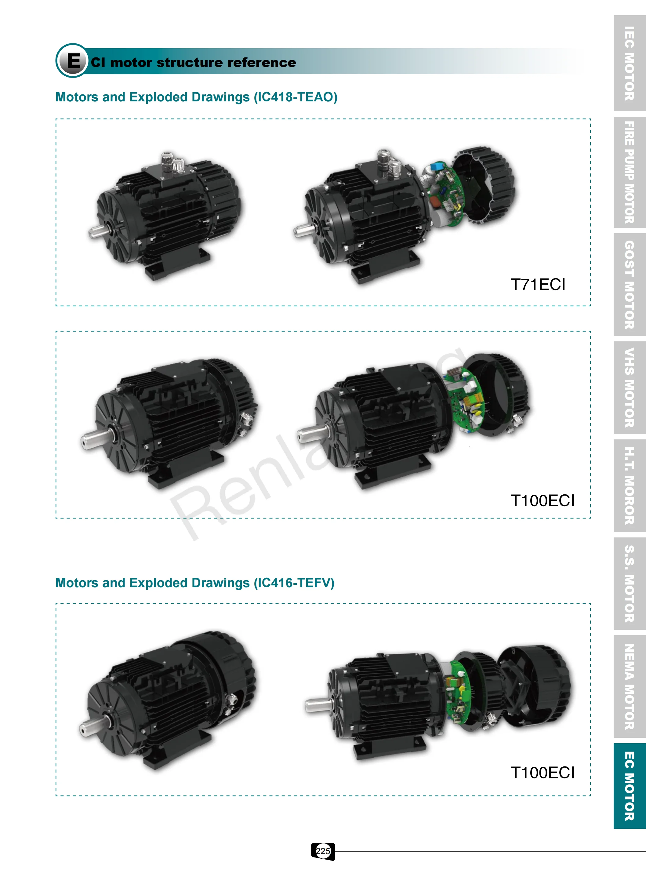 Permanent Magnet Synchronous Motor, T-ECI, IE5, 1500rpm - detail 8