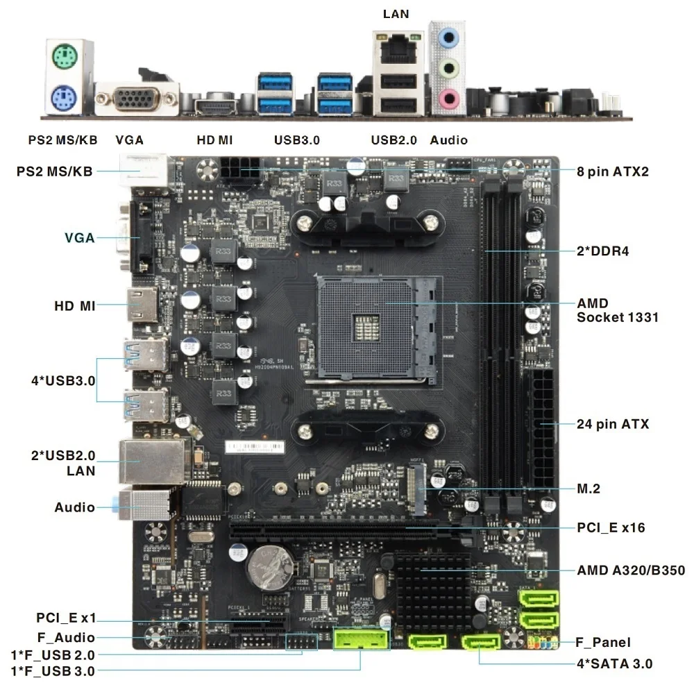 ESONIC AMD Motherboard  A320 AM4 A320 Desktop Motherboards