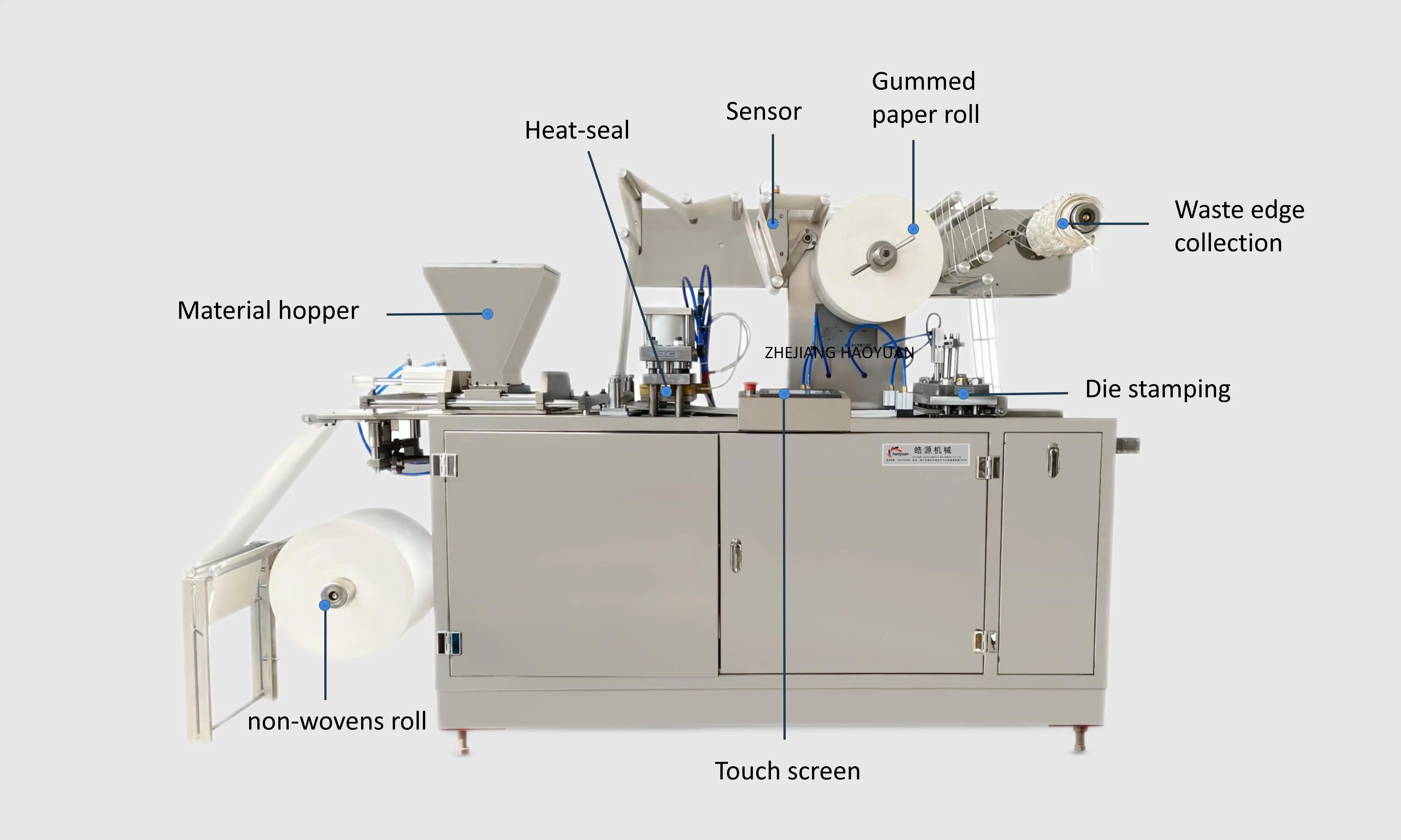 HY-330A Automatic body/hand Warmer Pad Making Machine four side sealing powder adding filling  Packing Machine manufacture