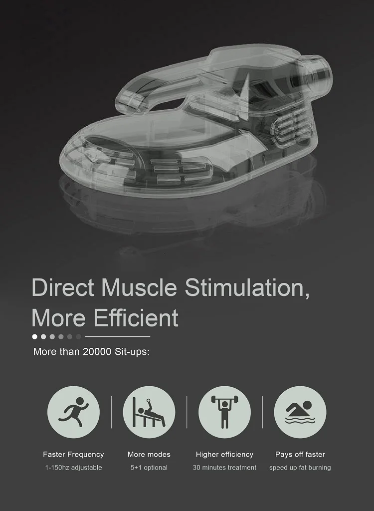EMT pro max fat reduction focused electromagnetic beautiful muscle build sculpt body slimming EMSLIM neo machine