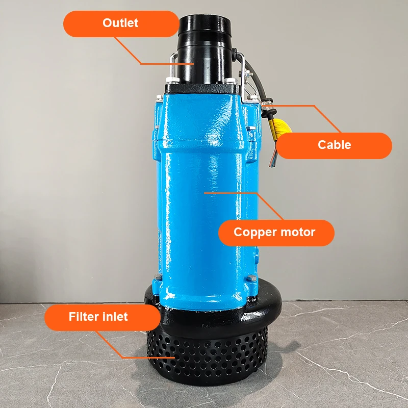 Погружные трехфазные осушающие насосы KBZ 2hp 3hp 5hp 10hp 15hp для строительства полуоткрытого рабочего колеса