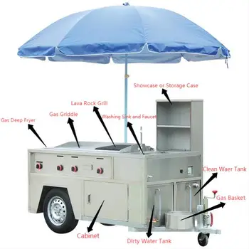 Commercial Stainless Steel Mobile food Cart Hot Dog cart for Street food