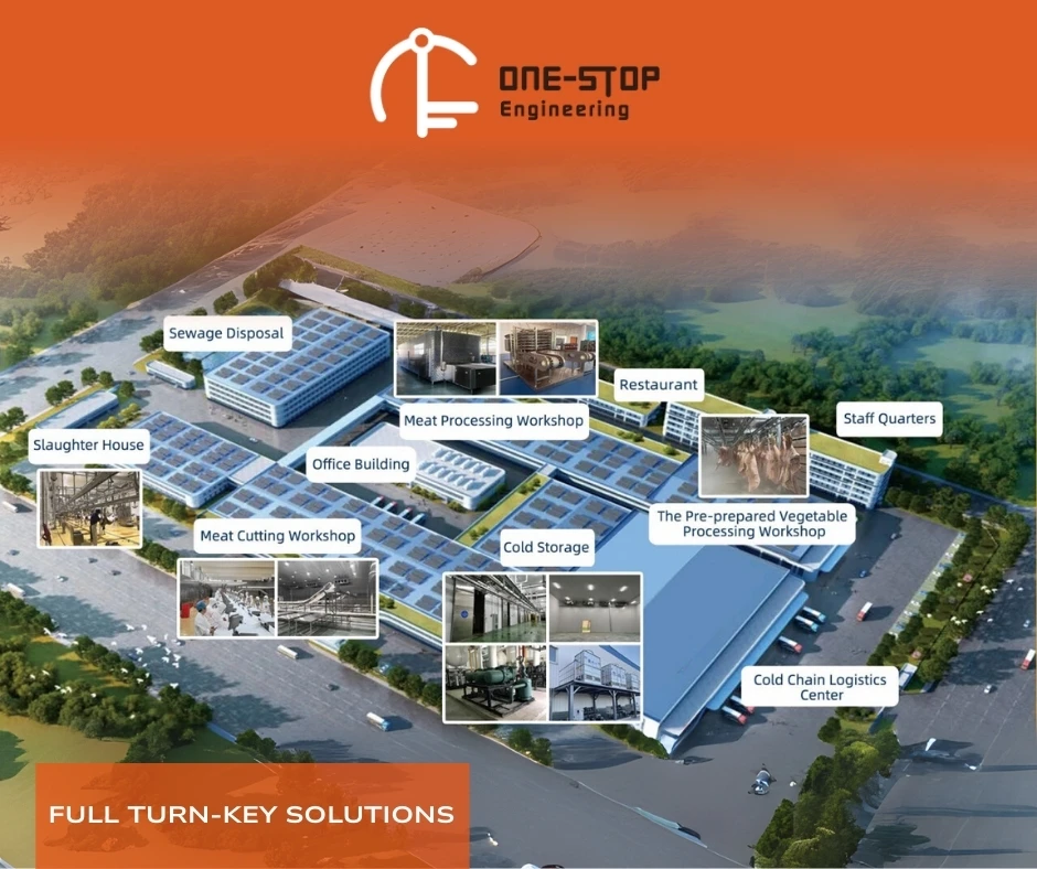 Turnkey project fully automatic slaughterhouse pig slaughterhouse equipment and meat products processing plant