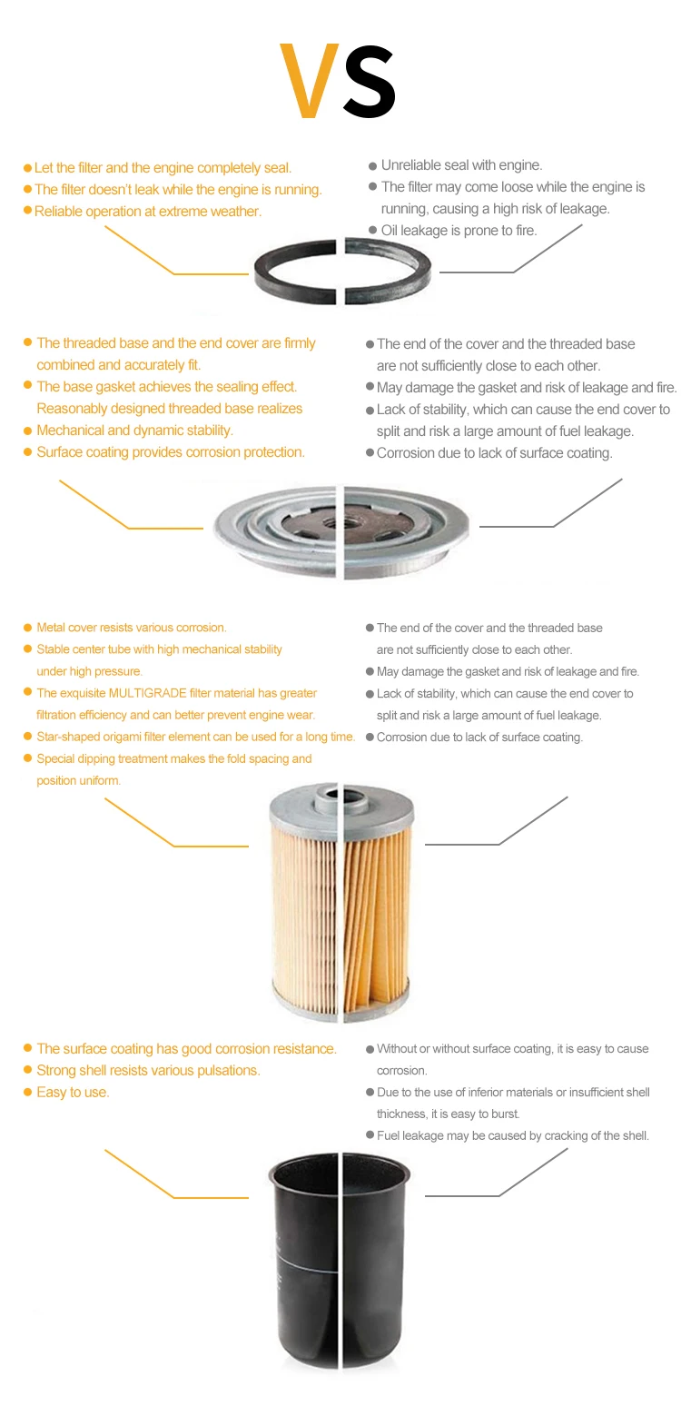 Oem Oil Cleaner Oil Filter 4110000556209 Oil Filter 110 Oc195 Use For Car Buy Oil Filter 3592