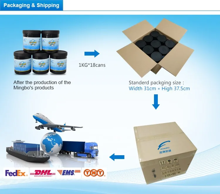 Packaging & Shipping_1