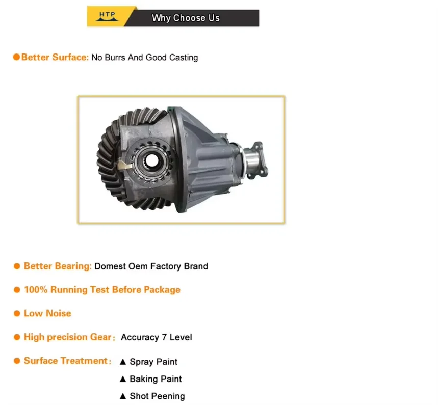 Yuejin Durable Truck Rear Axle Differential Assy - OEM/ODM