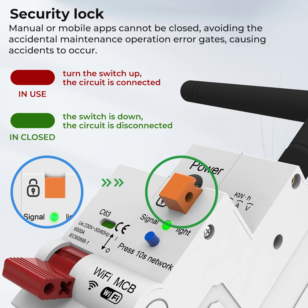 SMATRUL Short Circuit Protection - Smart Reclosing Switch