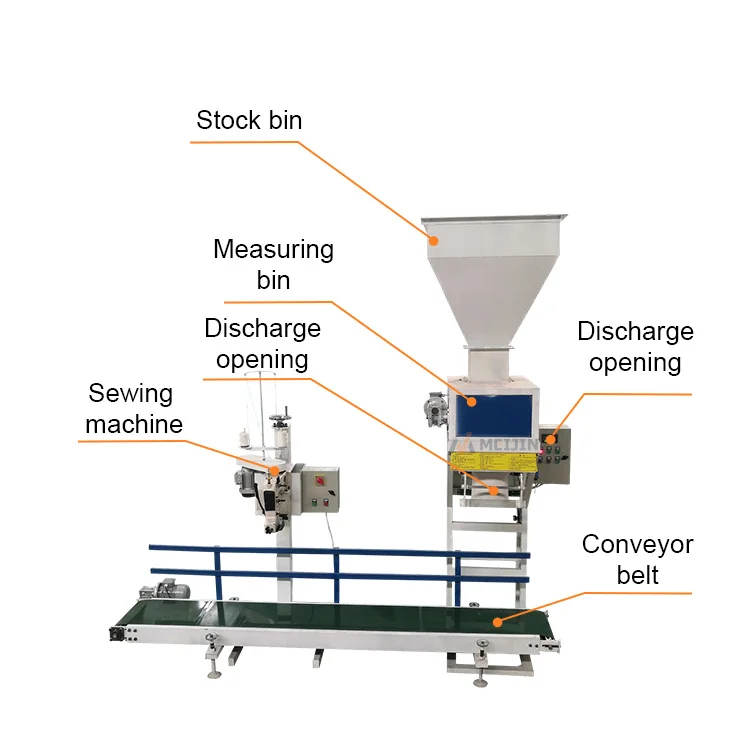 Twin Screw Packaging Machine Multi-Function Soybeans Corn  Fertilizer Powder Packaging Machine