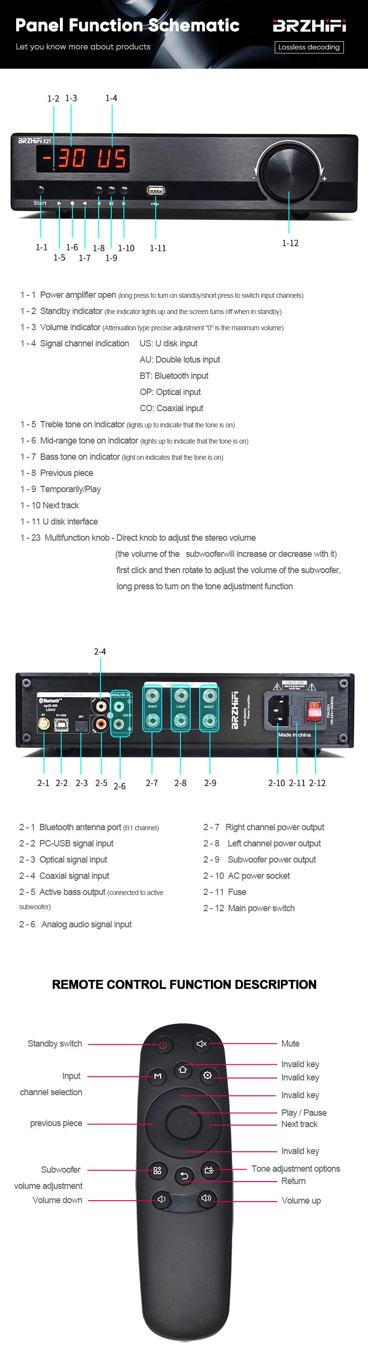 BRZHIFI Professional 2.1 Channel HIFI Amplifier Board BT5.0 Wireless Connection Lossless Audio Sound LDAC APTX Stereo Digital factory