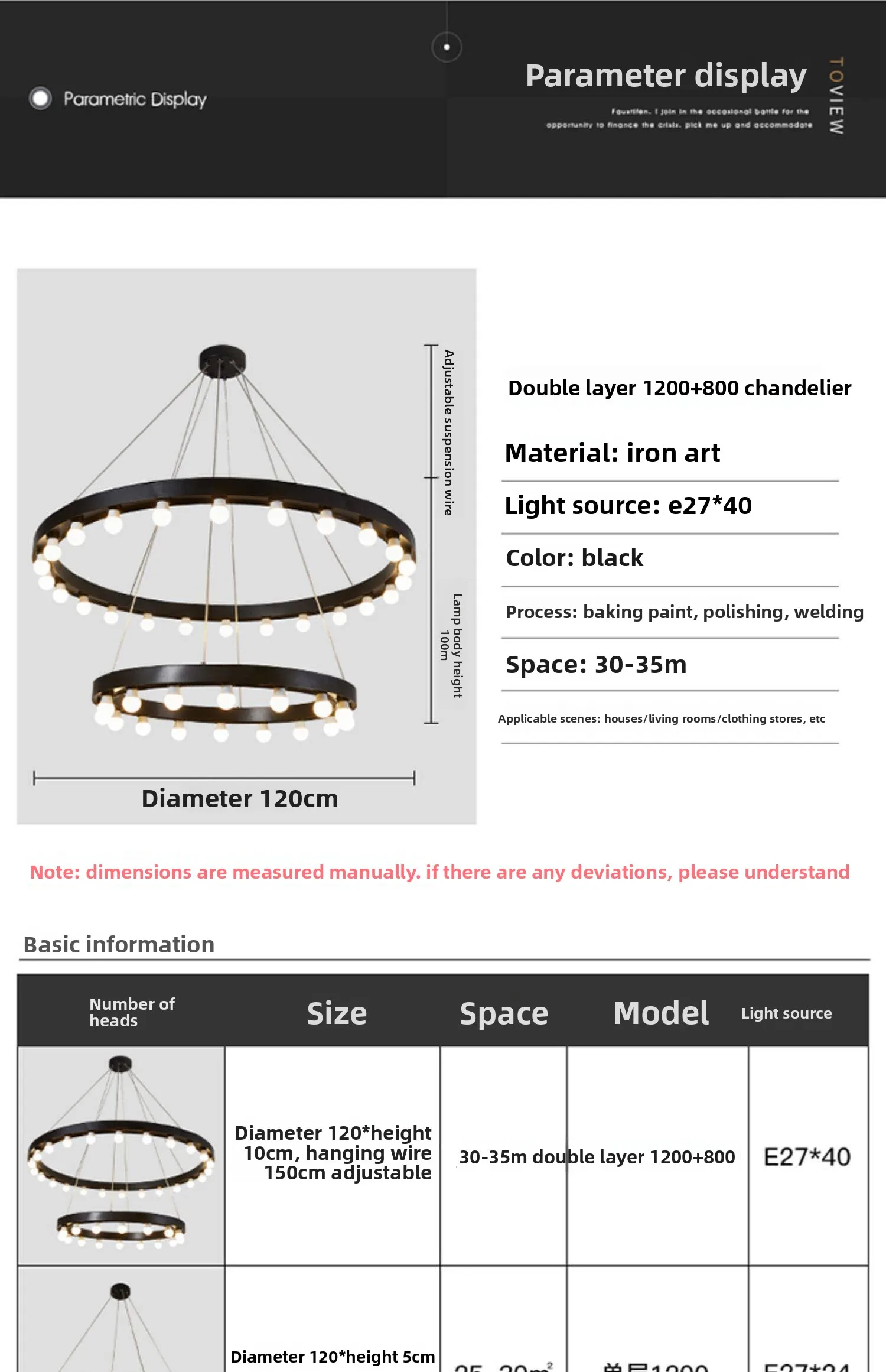 Specifications