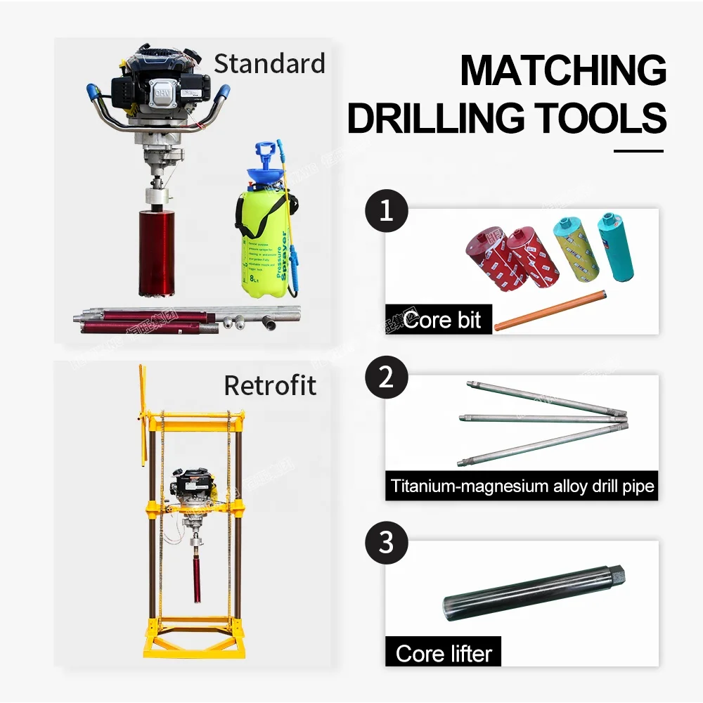 Soil Rock Sampling Portable Easy Operated Backpack Drill Rig Machine