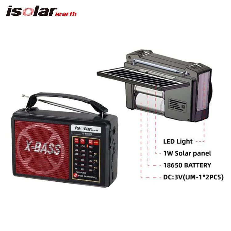 AM FM SW -Radio, Bluetooth 5.4 Wiederaufladbares Radio Mit 1500 -mAh -Akku, 5W -Lautsprecher, Digitaldiellbildschirm, Timer -Abschalt, Kleiner Handheldlautsprecher Für Zuhause