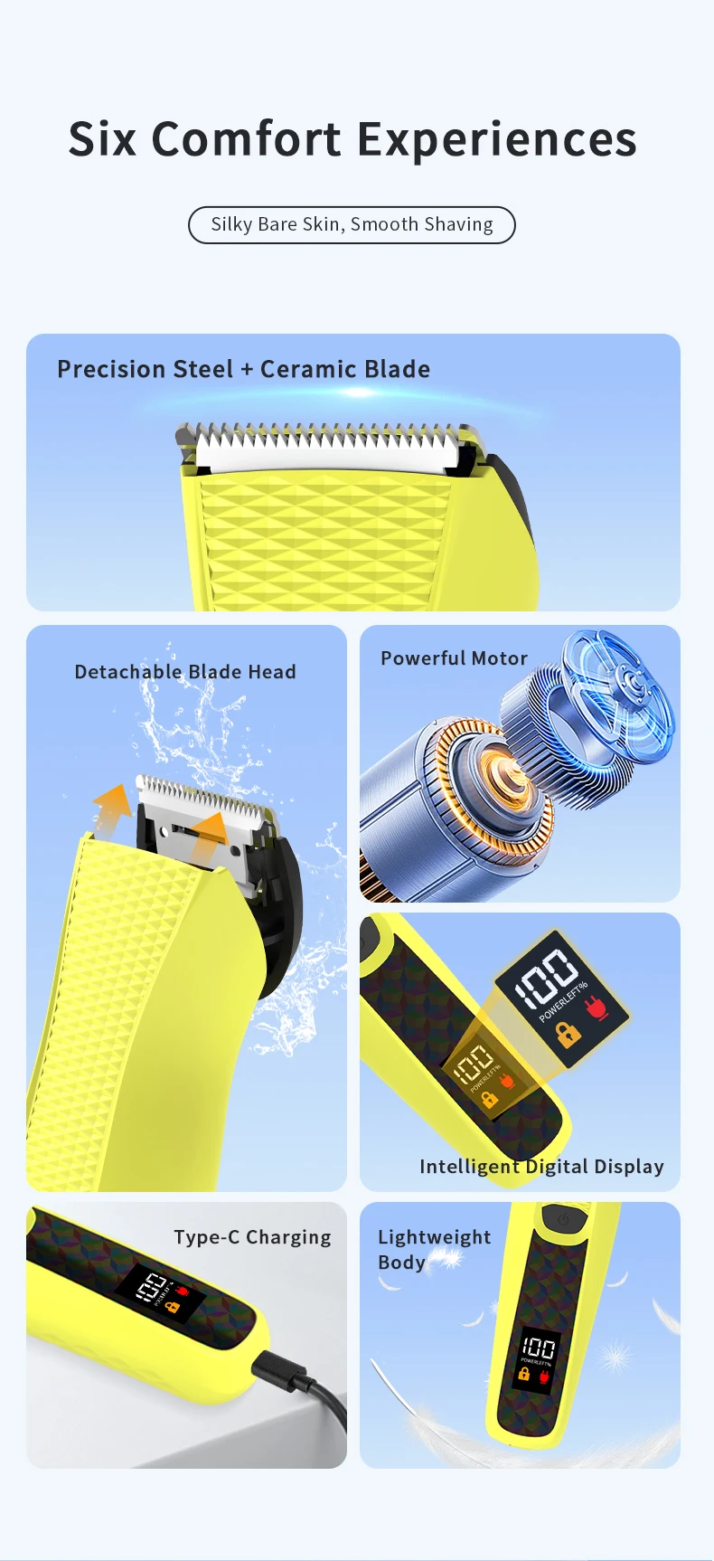 Specifications