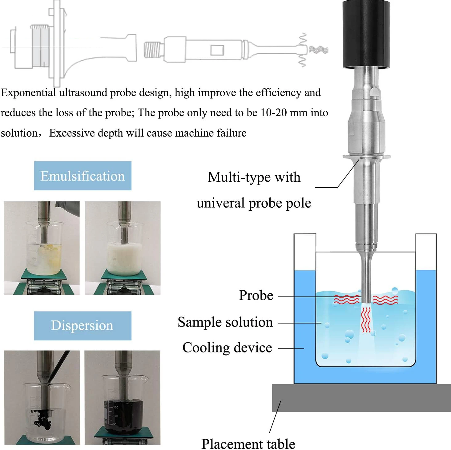 WEIAI Lab Ultrasonic Extraction Machine System Nano Cell Crusher 400w Handheld Ultrasonic Homogenizer Sonicator Mixer Emulsifier