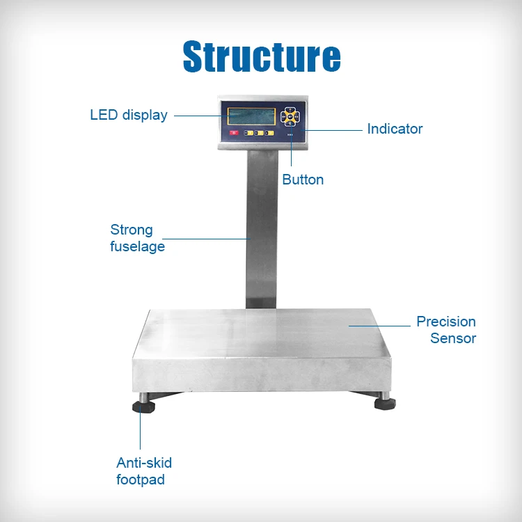 Factory Promotion Custom Brand Service Rechargeable Power Grain Flow Scale