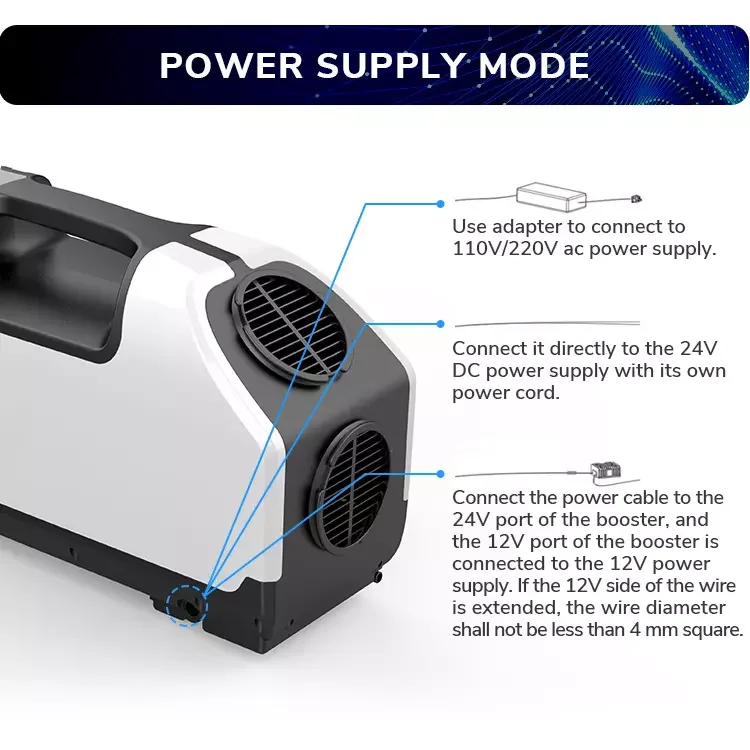 Treeligo High Quality 360W 24V Portable Air Tent Air Conditioning Units