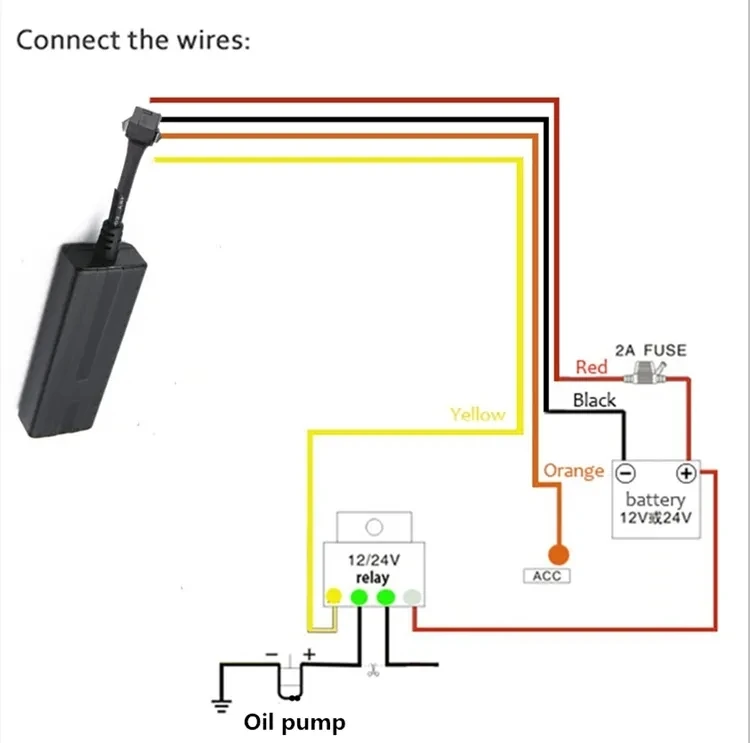 Car GPS Tracker Vehicle Anti-Theft  Acc Detection  Smallest Size  Free Platform Use Factory Wholesale Price