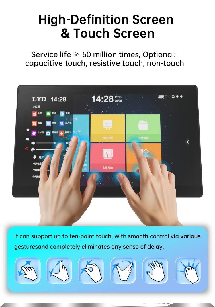 8 10 15 21 32 Inch Industrial Open Frame Monitor IP65 Waterproof PCAP Touch Screen with HD VGA for Embedded Kiosk