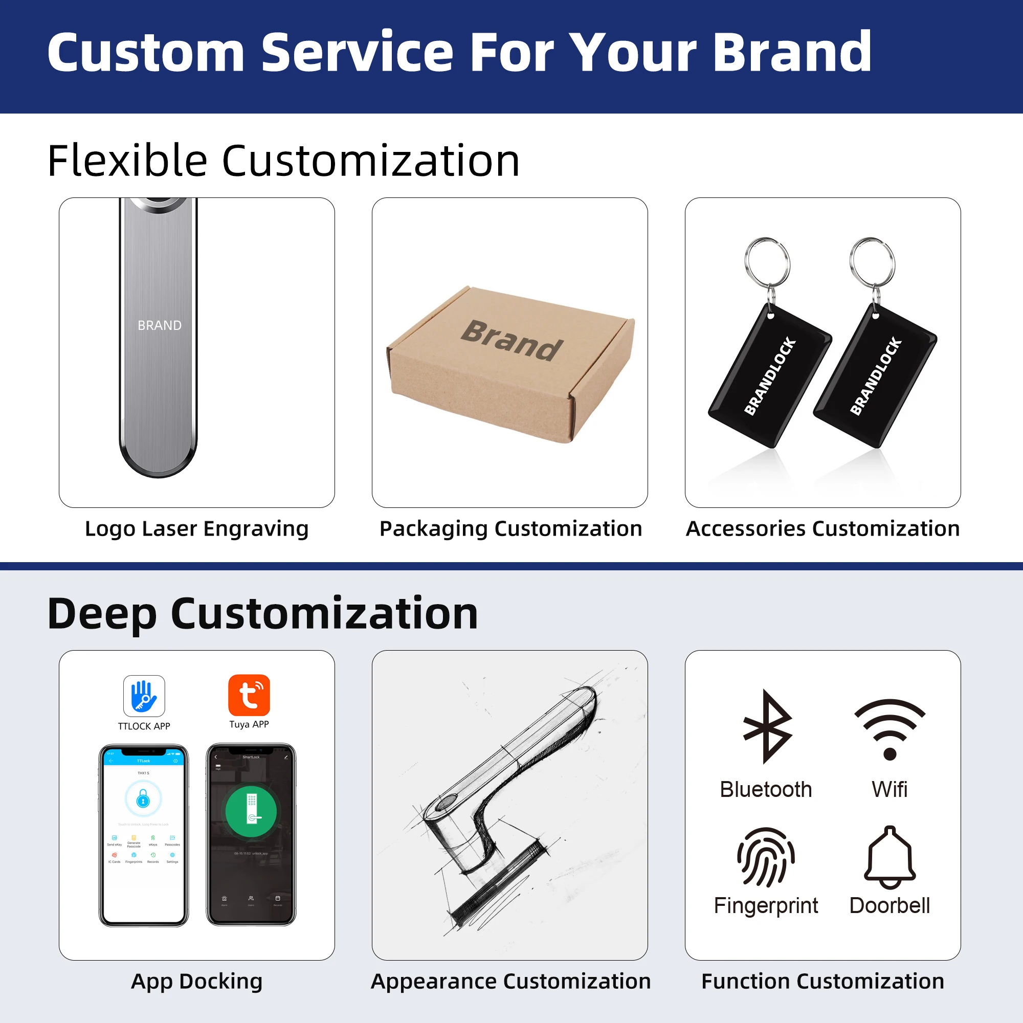 Liliwise Waterproof IP66 Outdoor Fingerprint Smart Door Lock Tuya APP TTLOCK BLE for Narrow Profile Aluminum Doors Wooden Doors