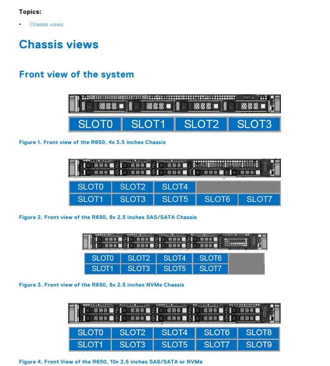 Used Dell Poweredge R650 Server 1U Rack Servers 3rd Gen Intel Xeon Processors