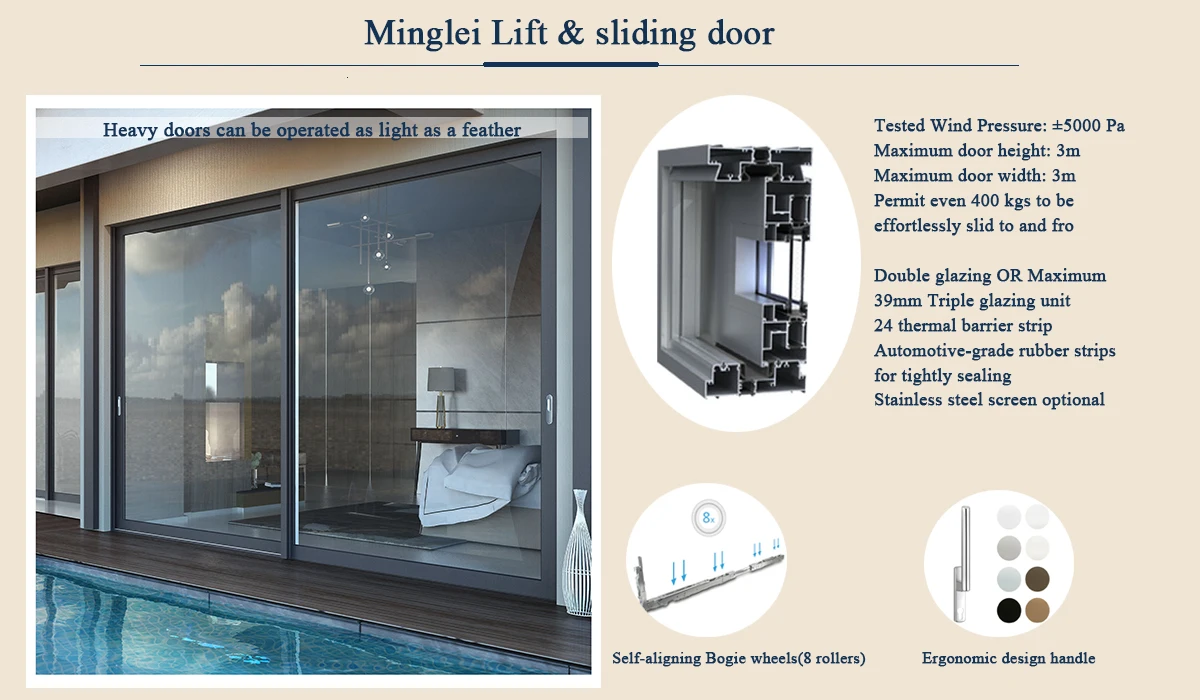 Minglei Factory Aluminum Door Aluminum Large Sliding Door Thermal Break Heat Insulation Patio Door supplier