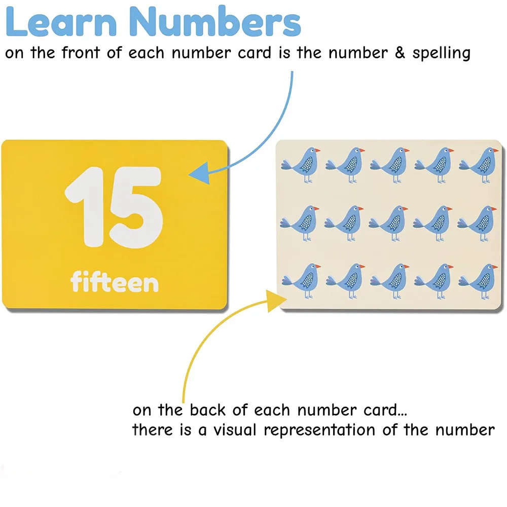 Custom Printing Counting Flashcards Numbers 0 To100 Fun Learning and Educational Flashcards for Toddlers