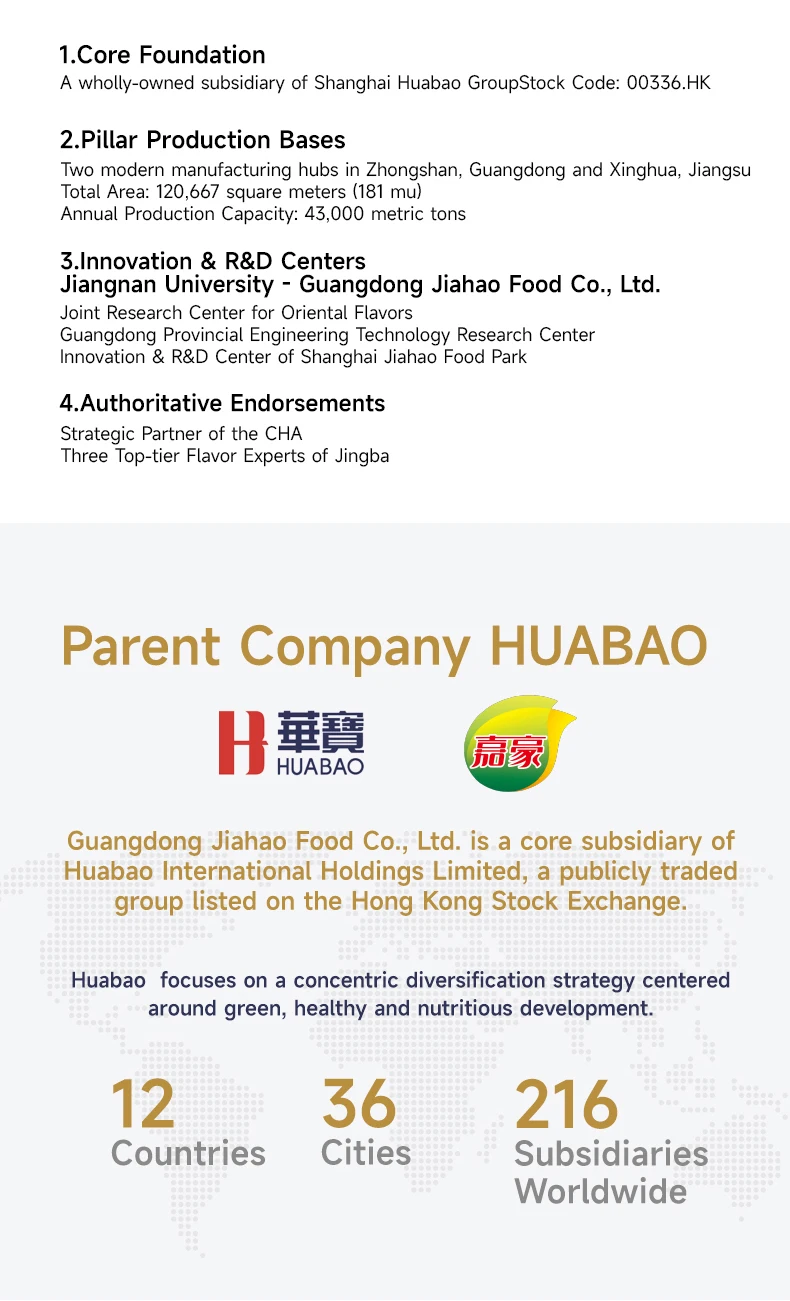 Company overview