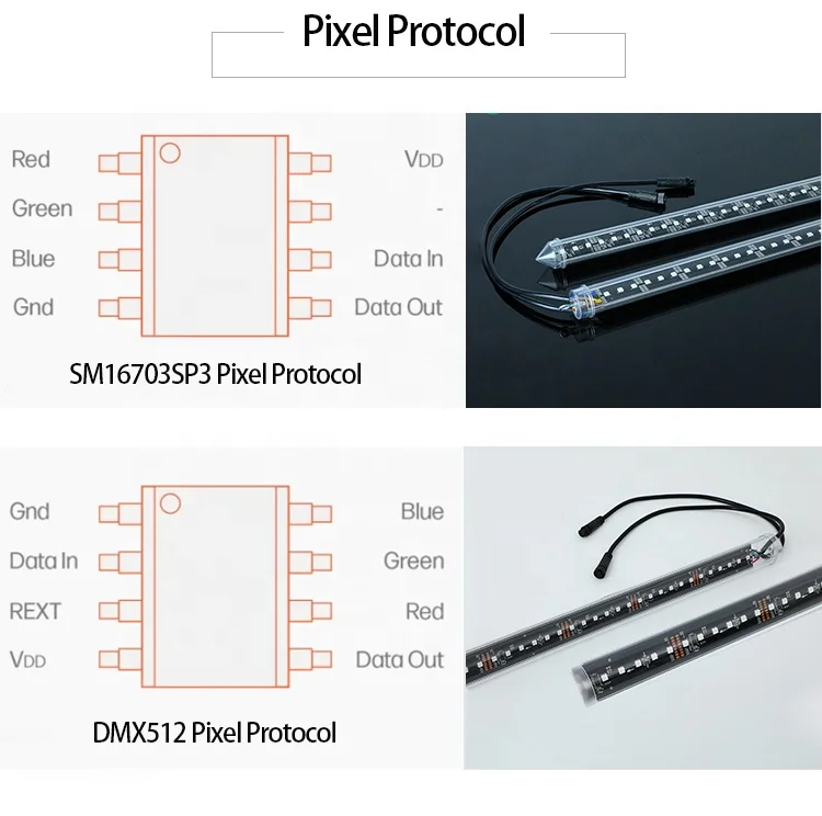 Event Stage Light DMX 3D LED Meteor Tube  Programmable 24V RGBIC LED Rain Light  for  Event Ceiling Decoration