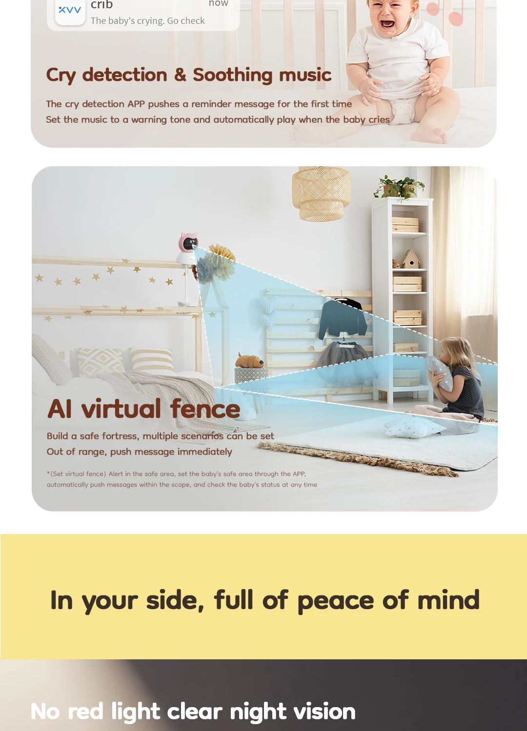 High Quality Cry Detection Two-way Audio Virtual Fence Motion Detection ...