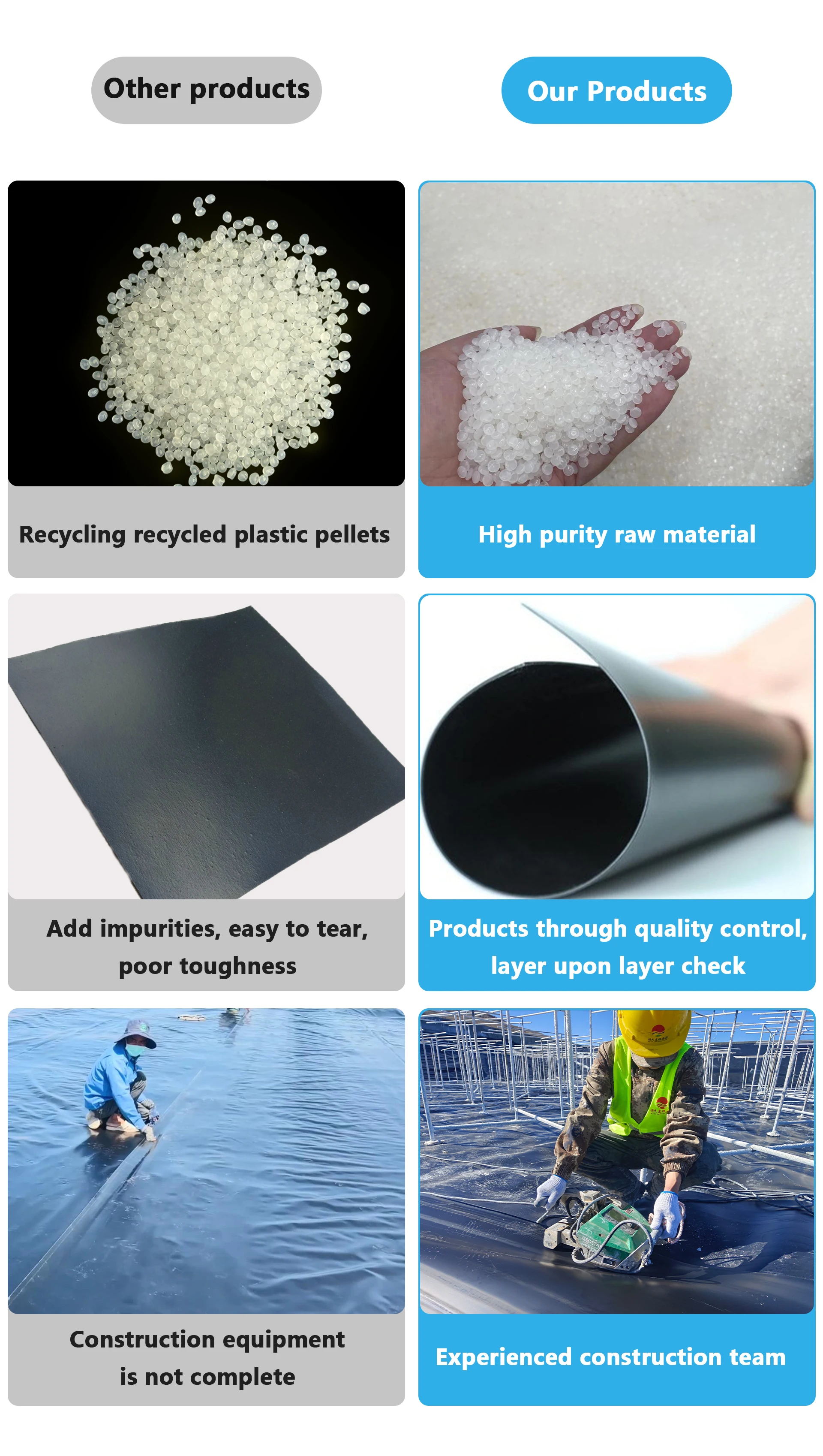 Geomembrane Pond Liner 0.1mm-.2.0MM Fish Farm Geomembrane Pond Liner Hdpe Geomembrane fo</div>
</div>
</div>
</div>
</div>
</div>
<div class=