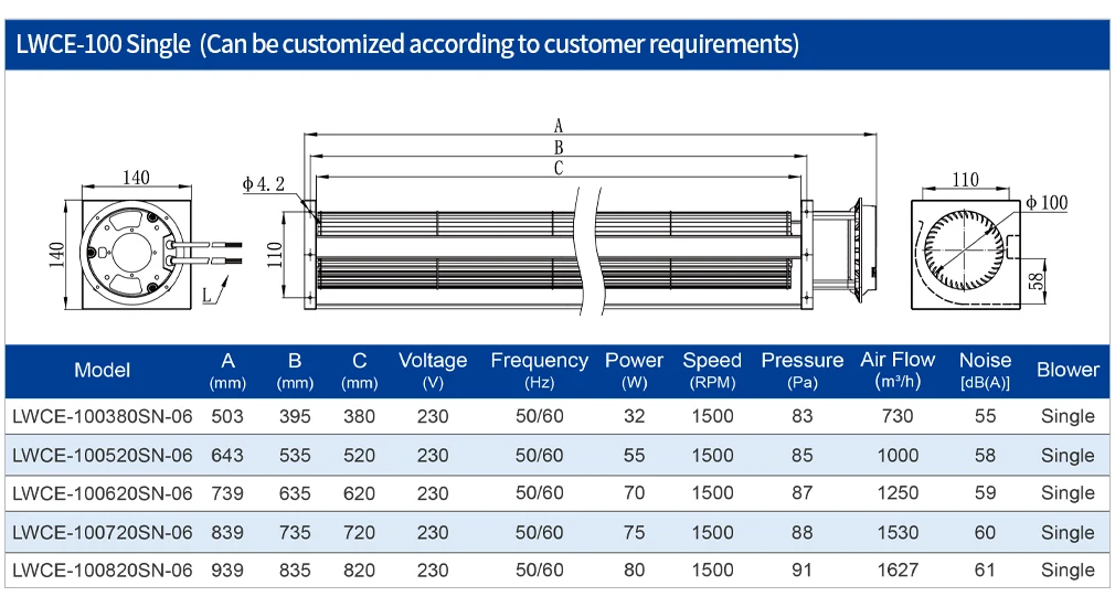 Cross Flow Fan, LONGWELL, 100mm, Aluminum, 230V - detail 4