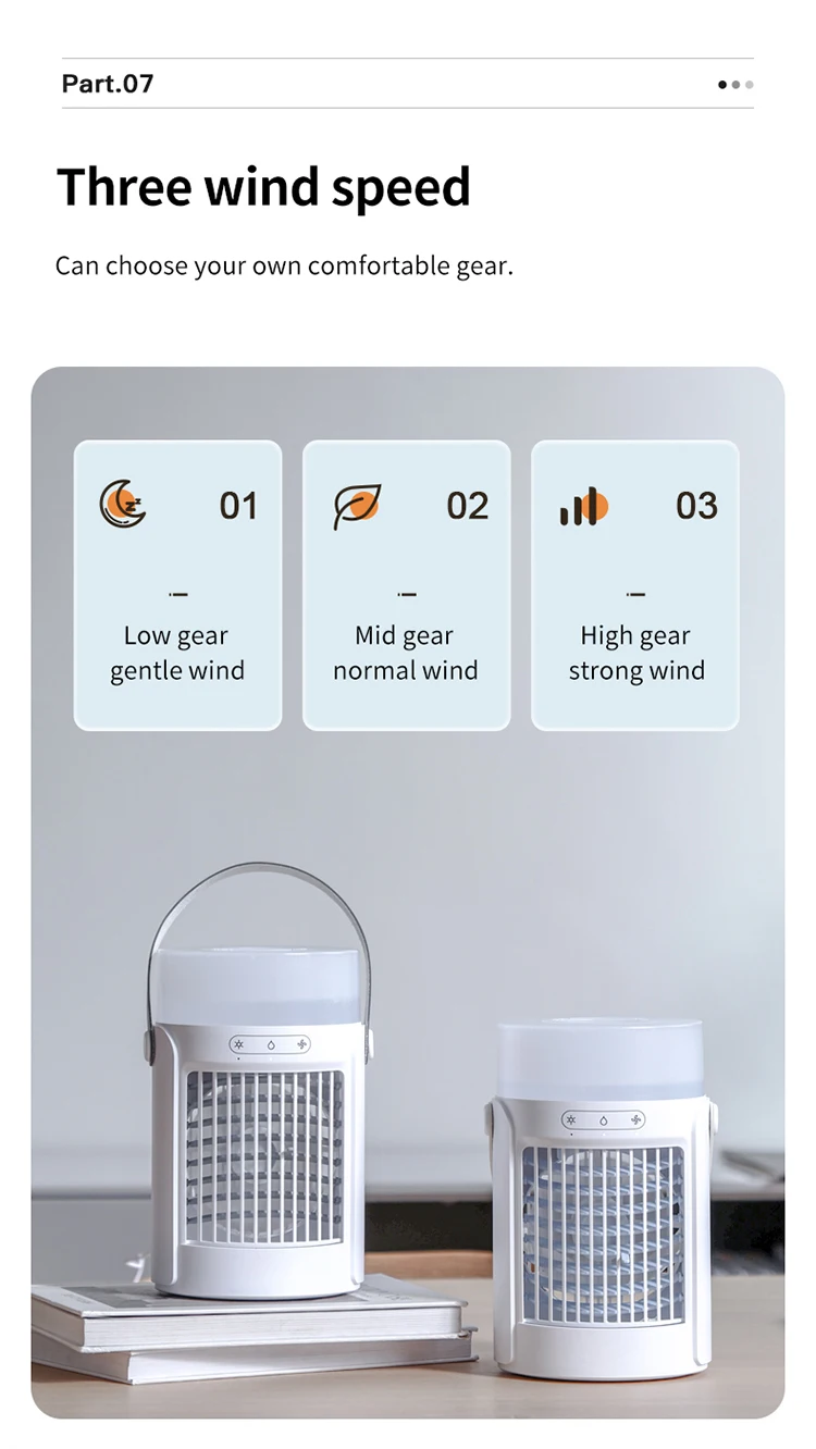 IMYCOO New Arrivals Rechargeable Ice Water Air Conditioner Fan Portable ...