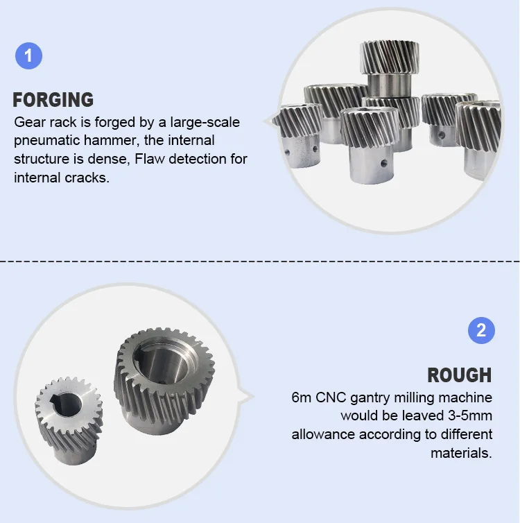 Popular Taiwan Yyc Rack And Pinion Buy Hot Sale Taiwan Yyc Racks And