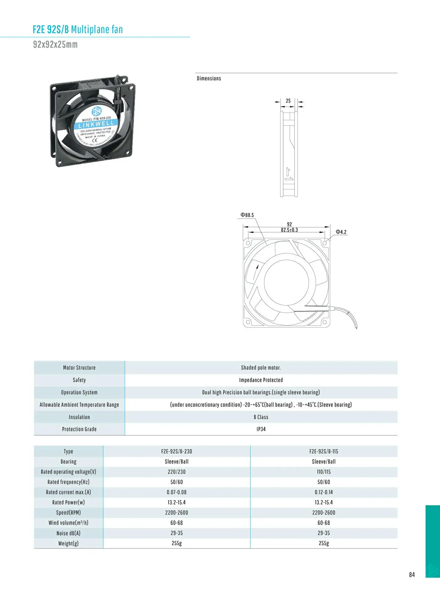 Axial Flow Fan, Plastic, 220, 380 - detail 4