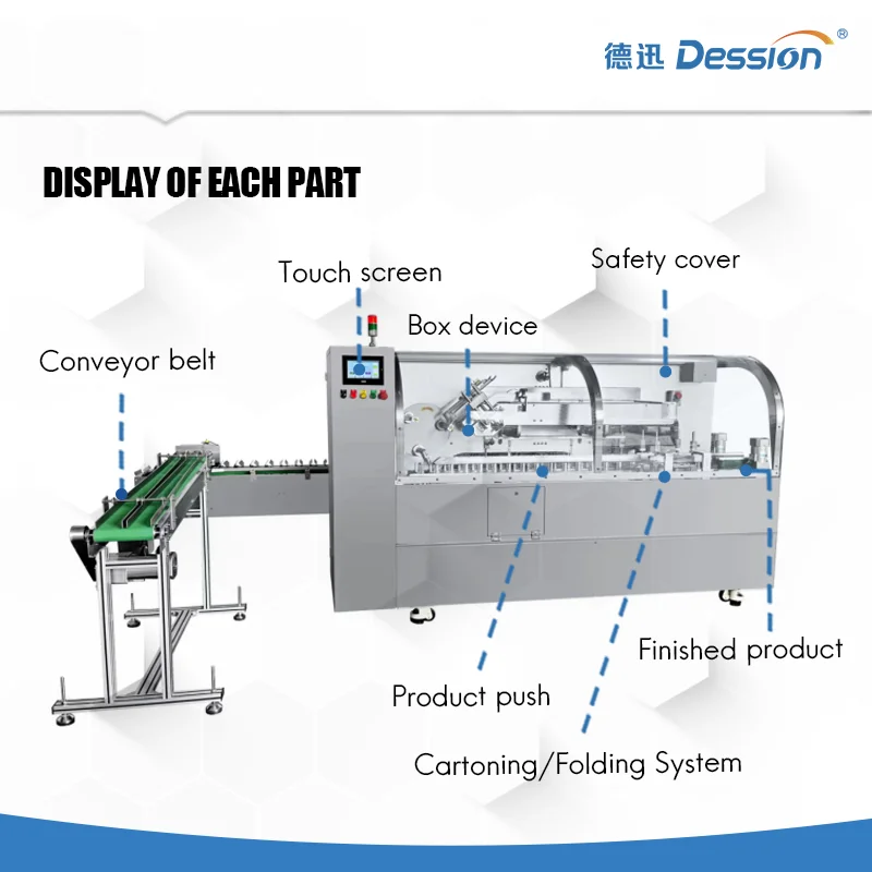 High Speed Horizontal Cartoning Machine Toothpaste Carton Packing Machine Price